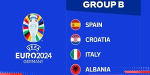 Tổng Hợp Đội Hình Từng Đội Tuyển Bảng B Euro 2024