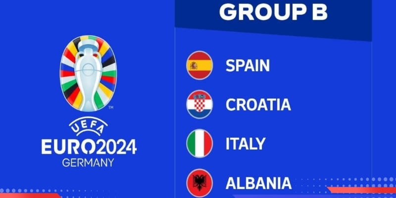 Tổng Hợp Đội Hình Từng Đội Tuyển Bảng B Euro 2024