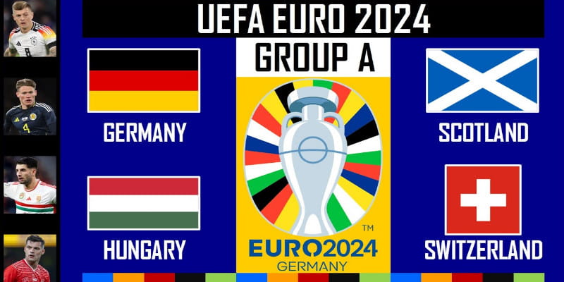 Tổng Hợp Tin Tức Nóng Hổi Các Đội Tuyển Bảng A Euro 2024