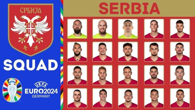 Danh sách và đội hình tuyển Serbia tại vòng bảng Euro 2024