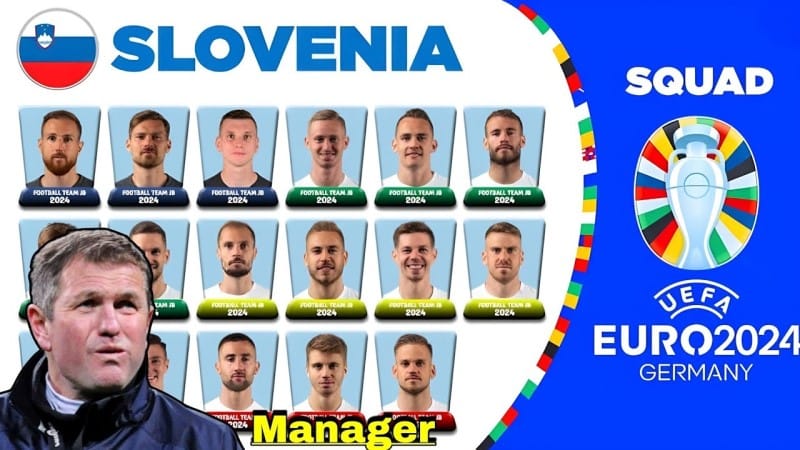 Danh sách và đội hình tuyển Slovenia tại vòng bảng Euro 2024