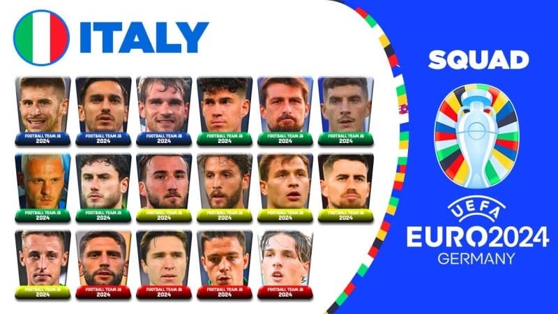 Những ngôi sao của đội tuyển Italia tại Euro 2024